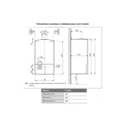 Газовый котел Bosch GAZ 7000 W ZSC 28-3 MFA в Бобруйске