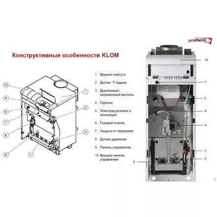 Газовый котел Protherm Медведь 50 KLOM в Бобруйске